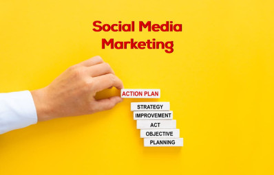 Social Media Marketing Action Plan For 2020