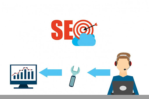 What is Search Intent and Why Does it Matter For Seo?